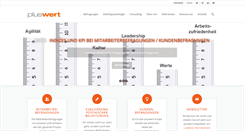 Desktop Screenshot of pluswert.at