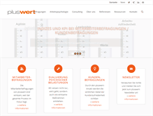 Tablet Screenshot of pluswert.at